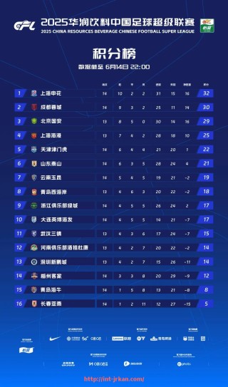 jrkan直播-jrs直播吧可以免费观看今日NBA比赛吗？（jrs直播间nba）