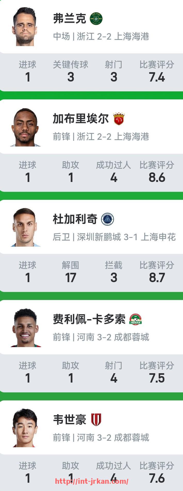 jrkan直播-2017年NBA总冠军勇士队的统治与赛季回顾